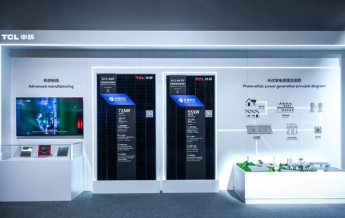 現(xiàn)場(chǎng)實(shí)探 巨頭新動(dòng)作