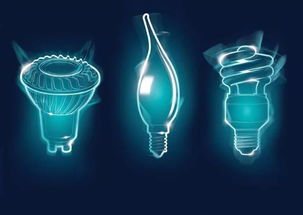 電子科技類產品包裝設計的創新與實踐