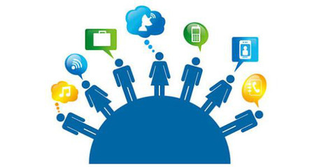 互聯網時代下網絡營銷的獨特特點