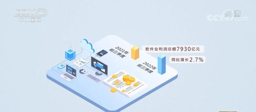 東部地區(qū)軟件業(yè)務(wù)收入加快增長(zhǎng)，中部地區(qū)增勢(shì)領(lǐng)先，軟件開(kāi)發(fā)產(chǎn)業(yè)格局呈現(xiàn)新特點(diǎn)