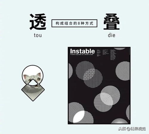 平面設(shè)計(jì)中構(gòu)成組合的常見(jiàn)8種方式